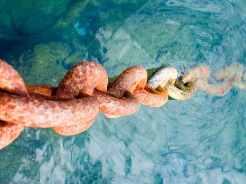 Anchor Anchor